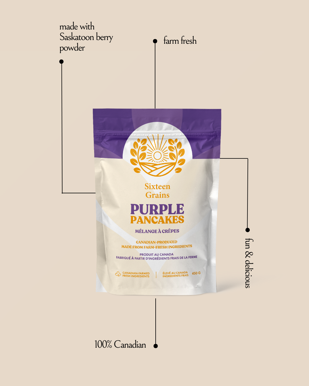 Purple Pancake Mix (450g bag)